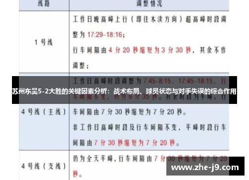 苏州东吴5-2大胜的关键因素分析：战术布局、球员状态与对手失误的综合作用