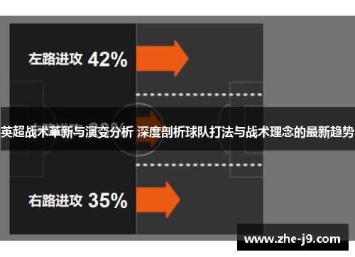英超战术革新与演变分析 深度剖析球队打法与战术理念的最新趋势