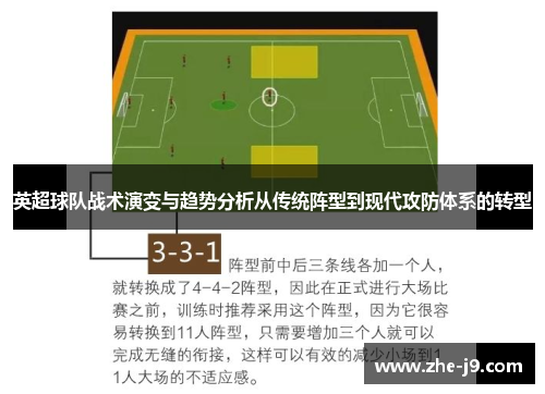 英超球队战术演变与趋势分析从传统阵型到现代攻防体系的转型