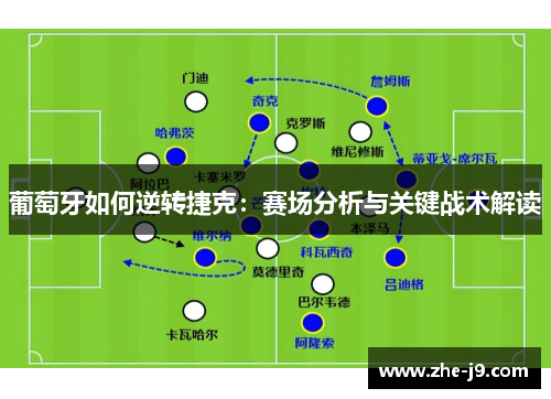 葡萄牙如何逆转捷克:赛场分析与关键战术解读 葡萄牙如何逆转捷克:赛场分析与关键战术解读