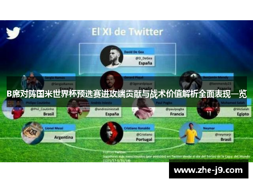 B席对阵国米世界杯预选赛进攻端贡献与战术价值解析全面表现一览 B席对阵国米世界杯预选赛进攻端贡献与战术价值解析全面表现一览