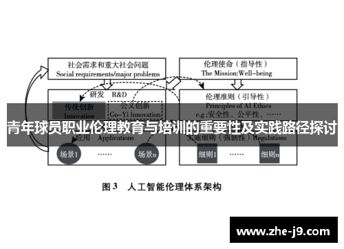 青年球员职业伦理教育与培训的重要性及实践路径探讨 青年球员职业伦理教育与培训的重要性及实践路径探讨